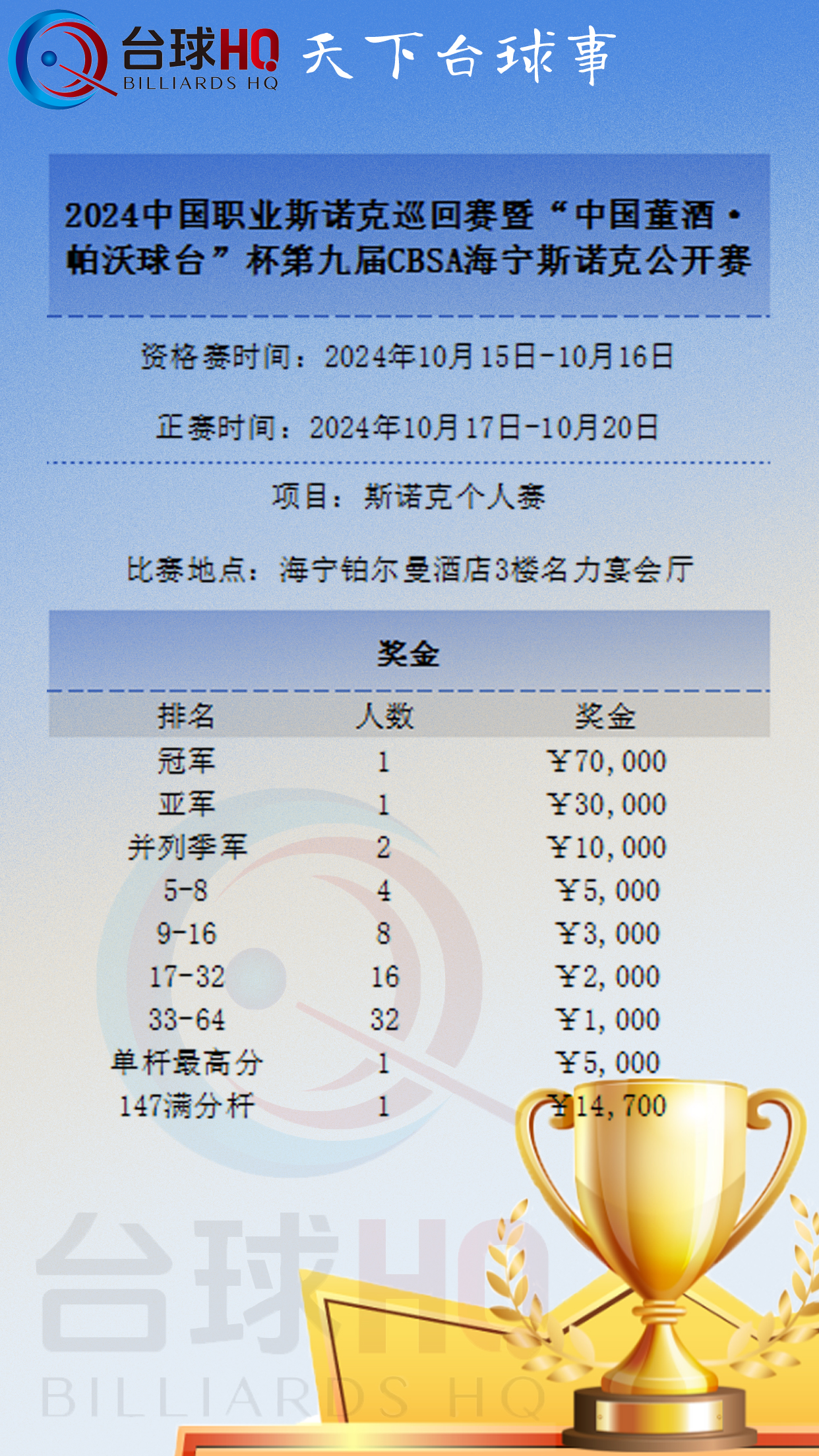 CBSA中巡赛海宁站·奖金·地点[10.15-20]