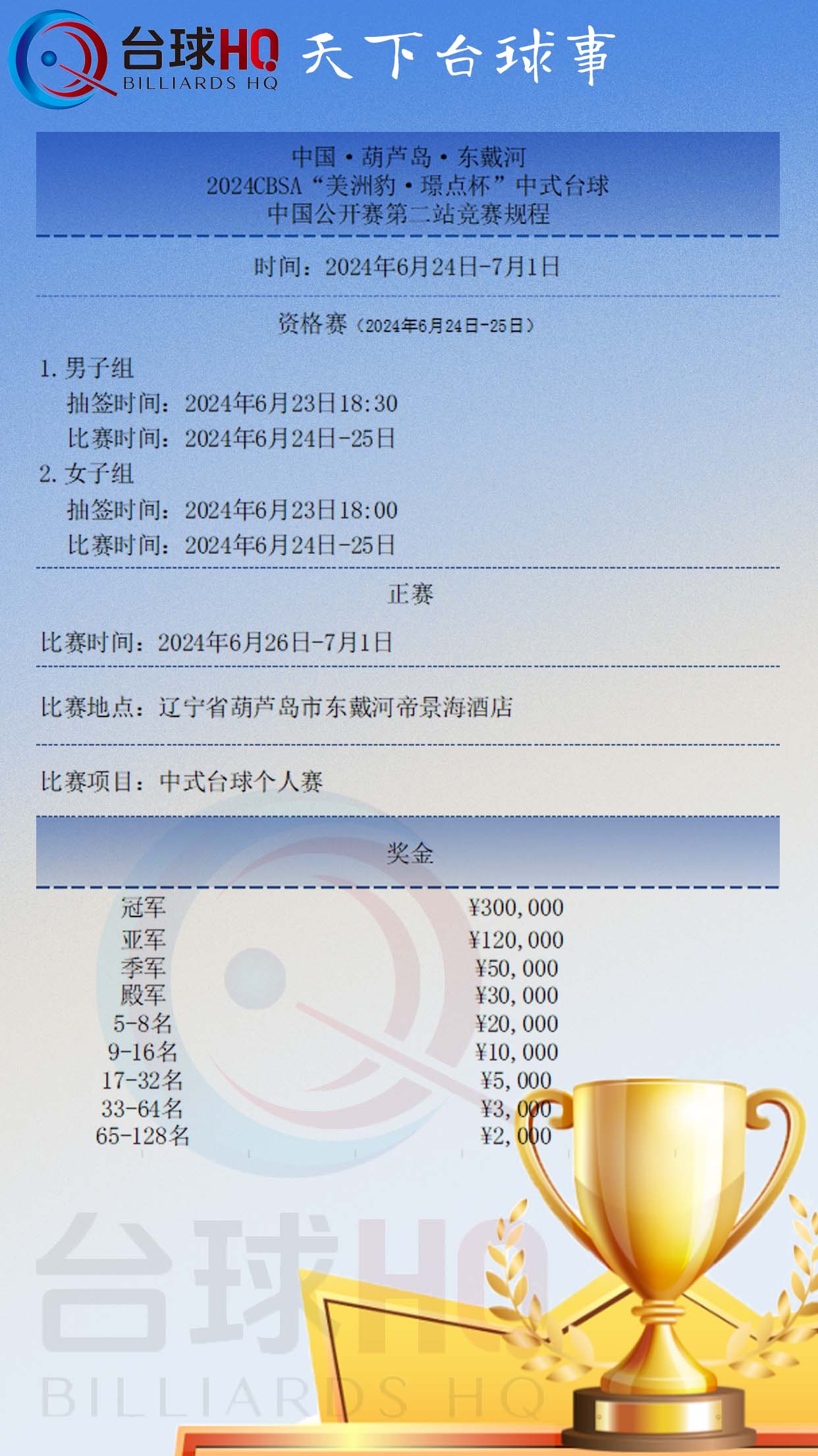 中式中国赛第二站·奖金·地点