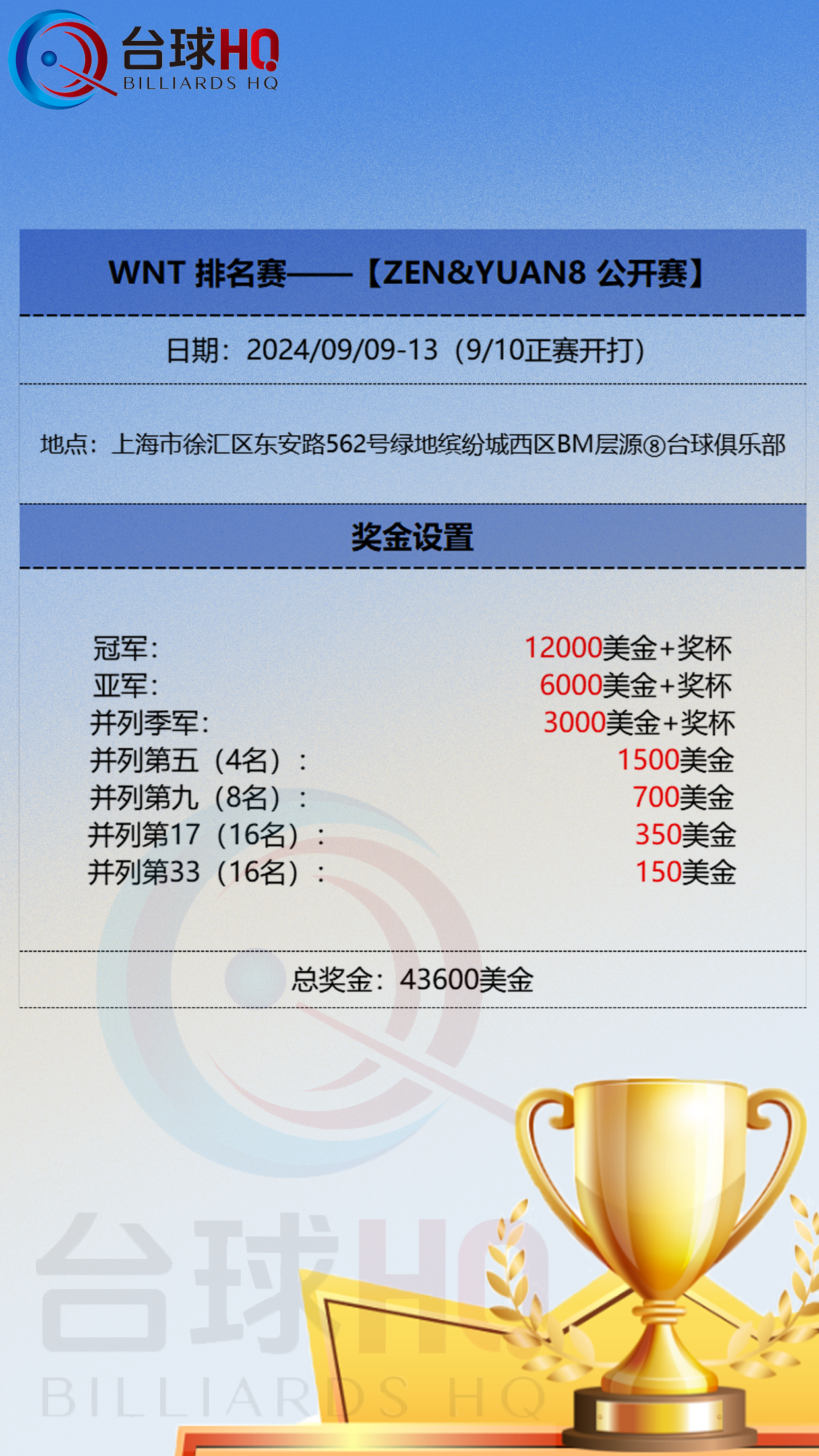 WNT 排名赛——【ZEN&YUAN8 公开赛】·[约翰·楚阿夺冠·1.2万美元]