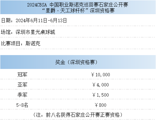 中巡赛石家庄公开赛·资格赛·时间·地点
