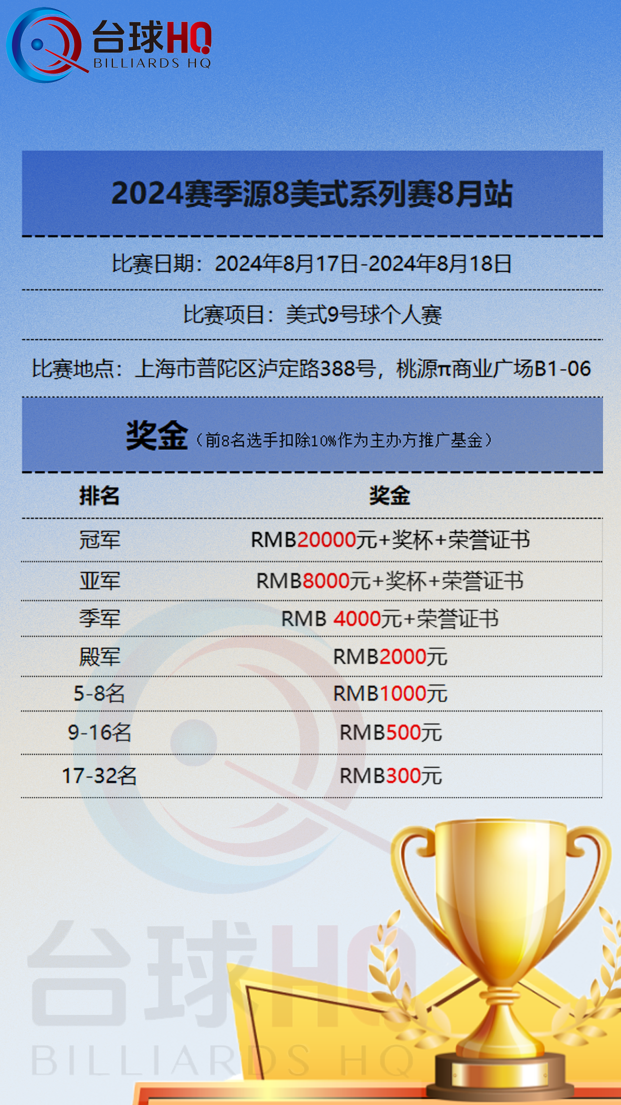 ZEN&Yuan8 Open 2024赛季源8美式系列赛·8月站·奖金·地点